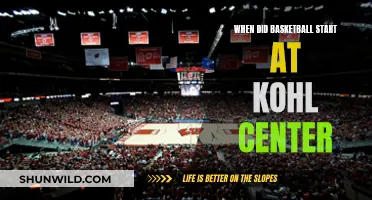 The Kohl Center's Basketball History: When Did It Begin?