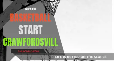 The Birth of Basketball in Crawfordsville