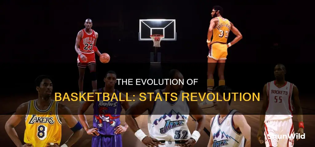 when did basketball start stats