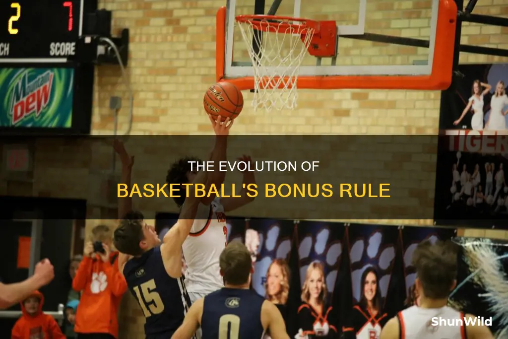 when did bonus rule start in basketball