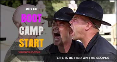 The Origins of Boot Camp: A Historical Journey and Evolution