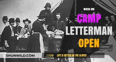 Exploring the Rich History: When Did Camp Letterman Open?