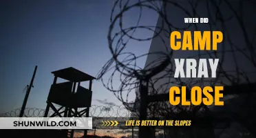 The Final Chapter of Camp X-Ray: A Timeline of Its Closure