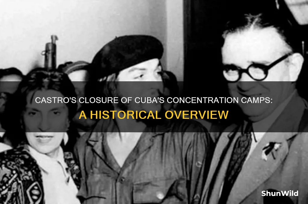 when did castro close cuba