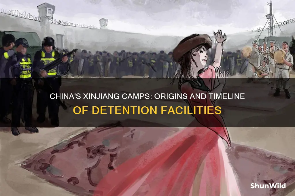 when did china concentration camps start