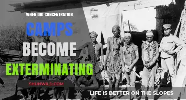 From Detention to Death: The Evolution of Concentration Camps