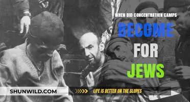 The Shift: When Concentration Camps Targeted Jews Exclusively