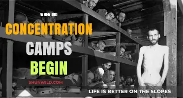 The Origins of Concentration Camps: A Historical Timeline