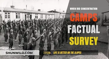 Concentration Camps Factual Survey: Uncovering the Historical Timeline and Truth