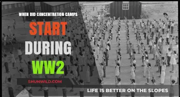 The Dark Origins of WWII Concentration Camps: A Timeline