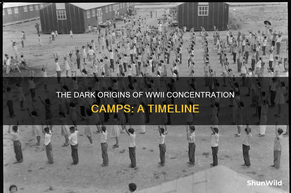 when did concentration camps start during ww2