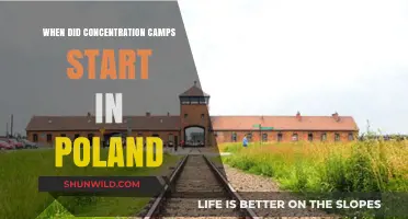 The Origins of Poland's Concentration Camps: A Historical Timeline