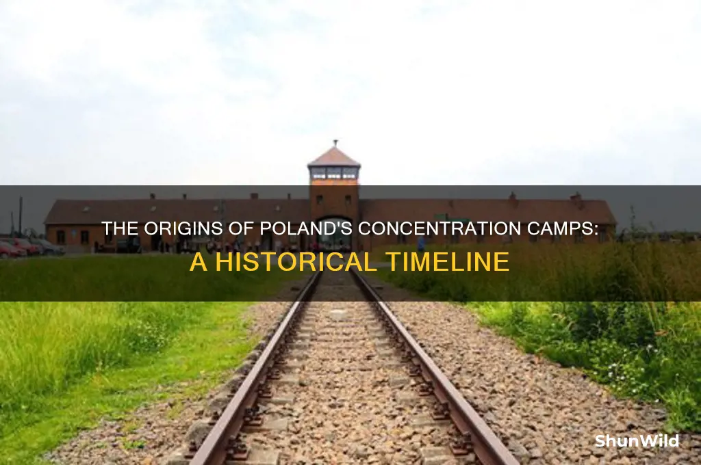 when did concentration camps start in poland