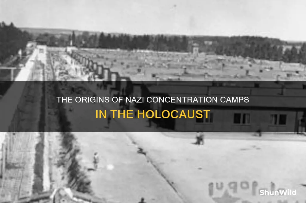when did concentration camps start in the holocaust