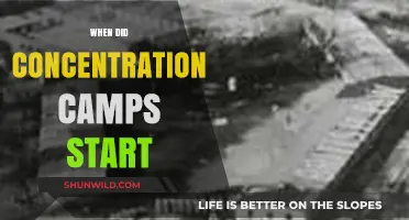The Dark Origins of Concentration Camps: A Historical Timeline