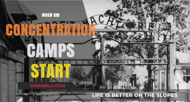 The Origins of Concentration Camps: A Historical Timeline
