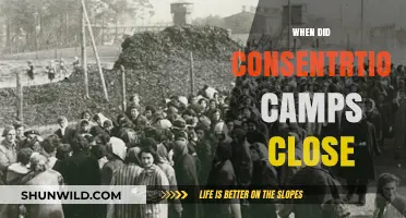 The Long Shadow: When Did Concentration Camps Close?