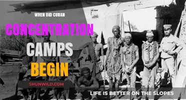 The Origins of Cuban Concentration Camps: A Historical Overview