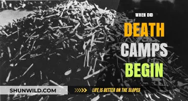 The Horrifying Genesis of Death Camps: A Historical Overview