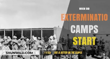 The Horrific Inception: Tracing the Origins of Extermination Camps