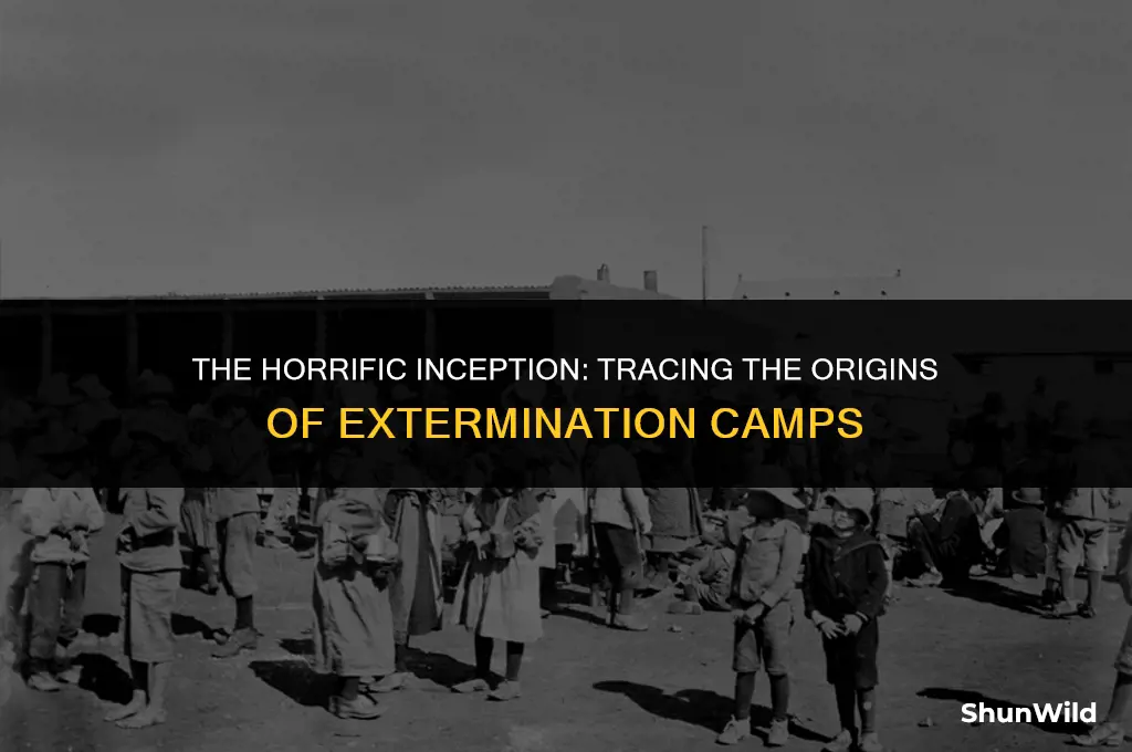 when did extermination camps start