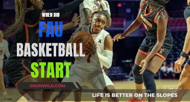 Florida Atlantic Basketball: A Historical Overview
