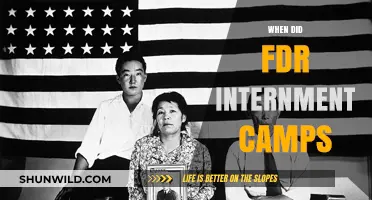 FDR's Internment Camps: A Dark Chapter in American History