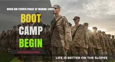 Marine Corps Boot Camp's Fourth Phase Start Date Explained