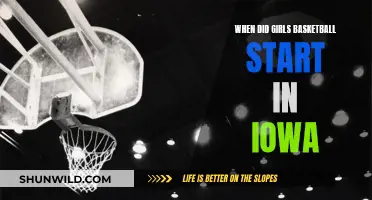 Iowa's Pioneering Girls Basketball: A Historical Perspective