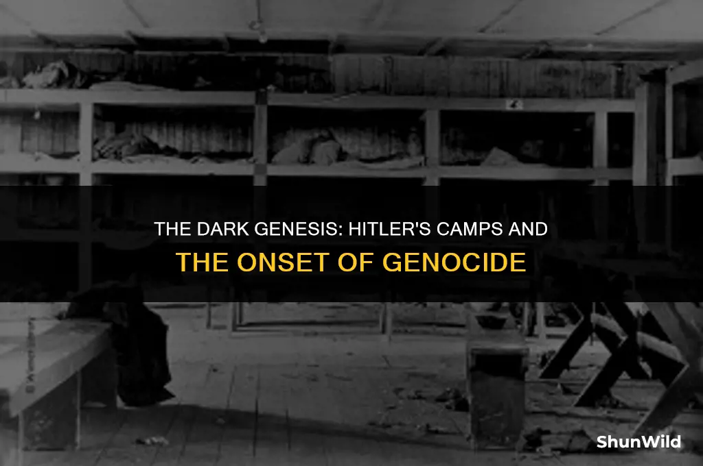 when did hitler start camps