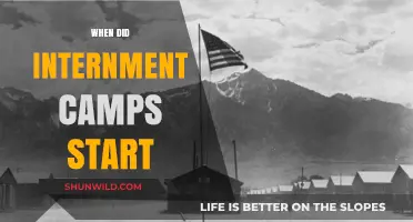 The Origins of Internment Camps: A Historical Timeline