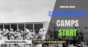 The Origins of Jewish Concentration Camps: A Historical Timeline