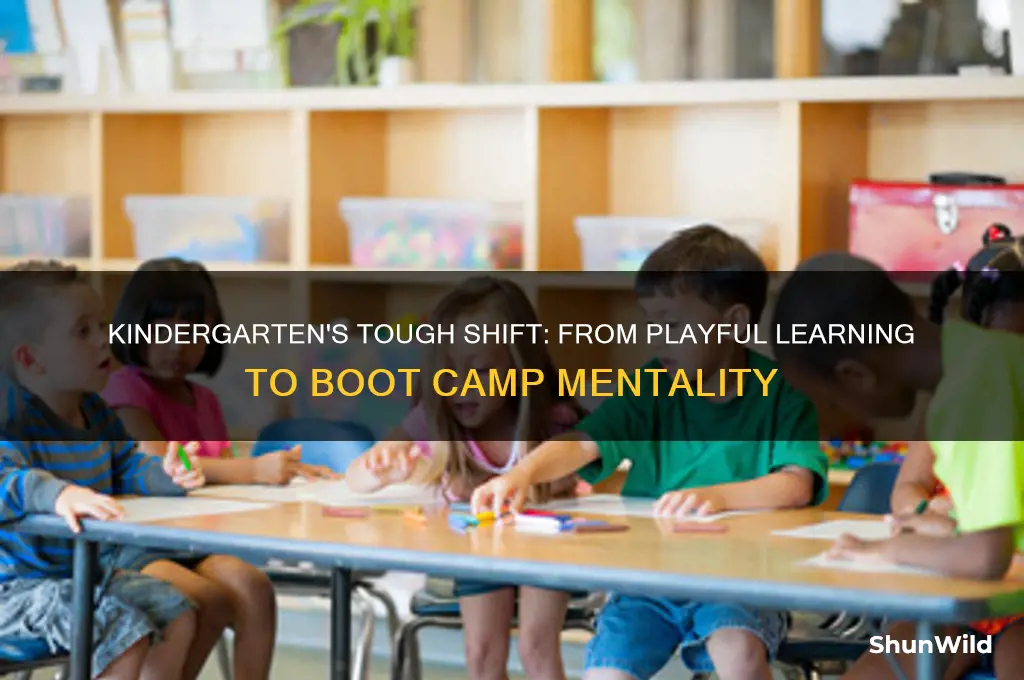 when did kindergarten become boot camp