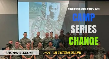 Marine Corps Boot Camp Series Transformation: A Timeline of Changes