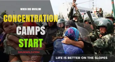 The Origins of Muslim Concentration Camps: A Historical Overview