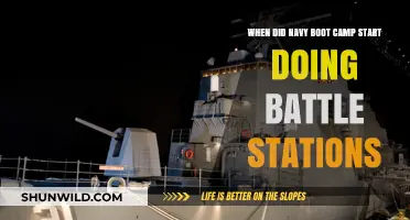 Navy Boot Camp's Battle Stations: A Historical Evolution and Implementation