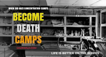 From Concentration to Extermination: The Dark Evolution of Nazi Camps