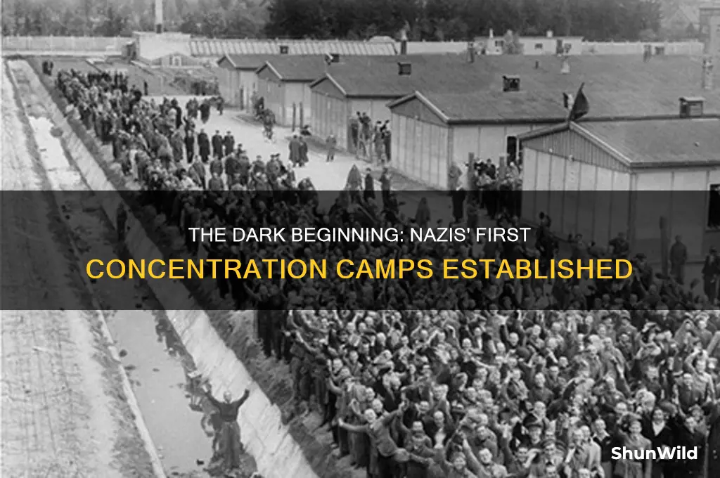 when did nazis start putting people in concentration camps