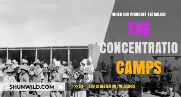 Pinochet's Concentration Camps: Origins and Establishment in Chile
