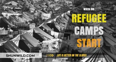 Tracing the Origins: A Historical Look at Refugee Camps