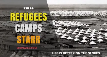 Tracing the Origins: A Historical Look at Refugee Camps' Beginnings