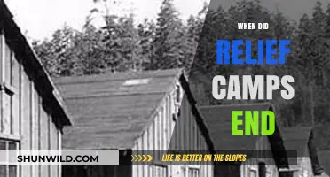 The Closure of Relief Camps: A Historical Retrospective