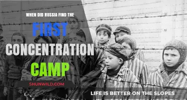 Russia's Discovery of the First Concentration Camp: A Historical Timeline