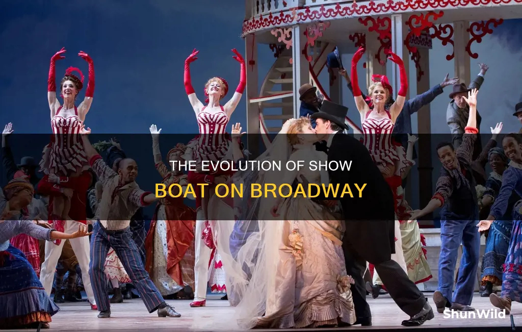 when did show boat open on broadway