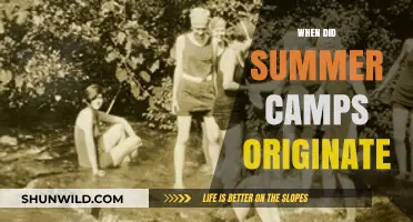 The Evolution of Summer Camps: A Historical Perspective