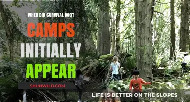 The Origins of Survival Boot Camps: A Historical Overview