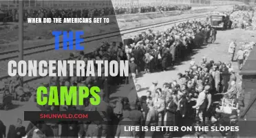 American Arrival at Concentration Camps: A Historical Timeline