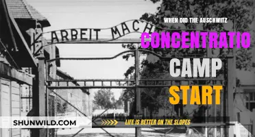 Auschwitz Concentration Camp Origins: A Historical Timeline of Its Beginning