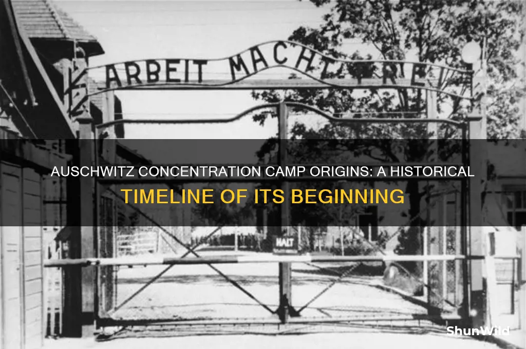 when did the auschwitz concentration camp start