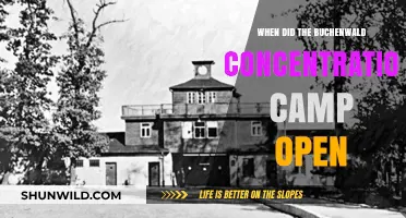 Buchenwald Concentration Camp: Origins and Opening Date Revealed